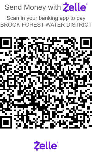 Zelle QR code